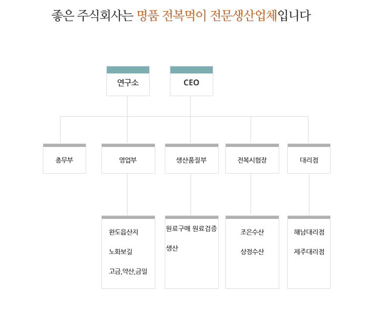 콘텐츠준비중입니다.